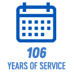 106 years of service