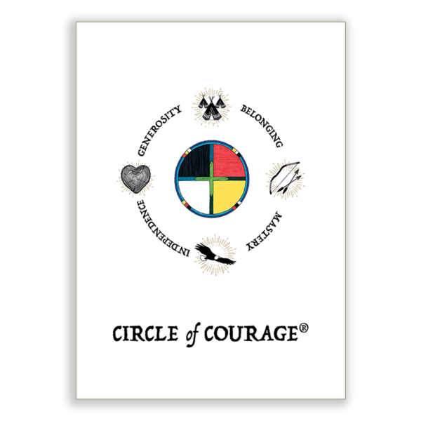 Circle of Courage Folders